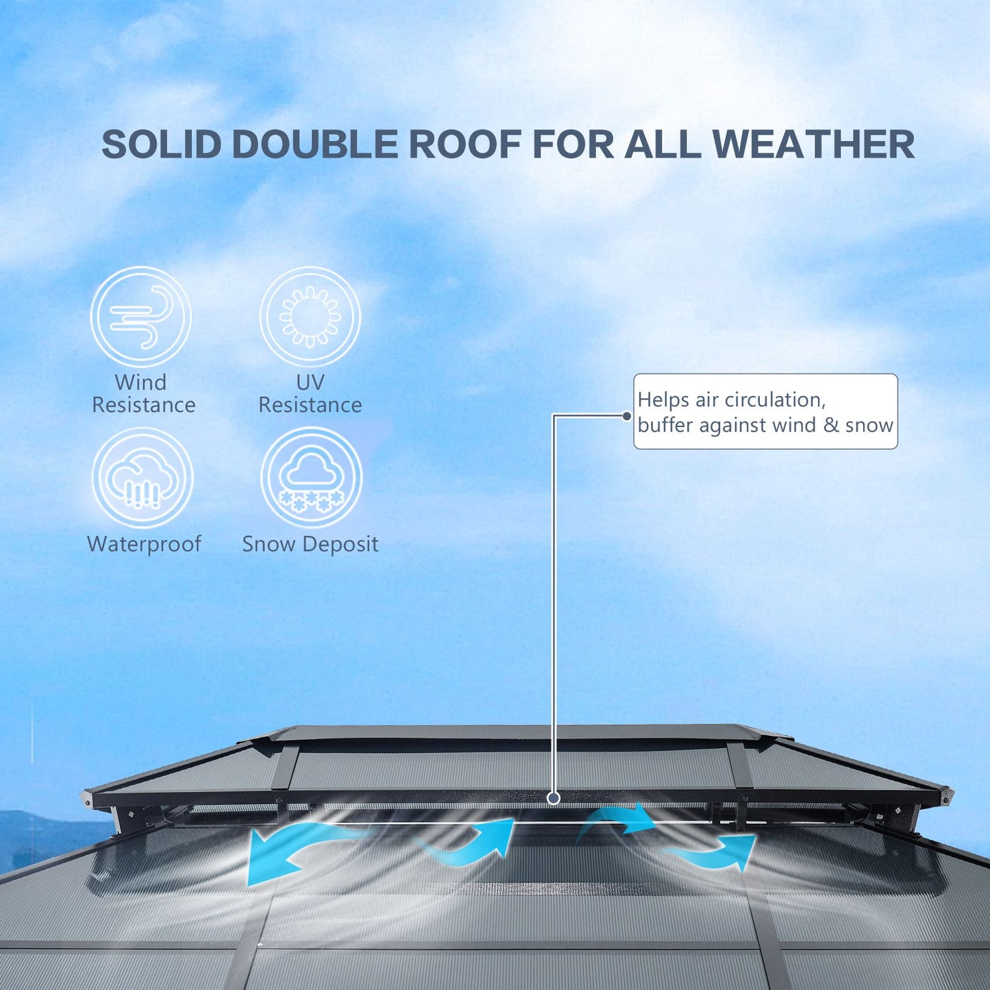 10' x 13'(16') Outdoor Gazebo with Aluminum Legs, Double-Layer Roof, and Dual Curtains for UV and Mosquito Protection
