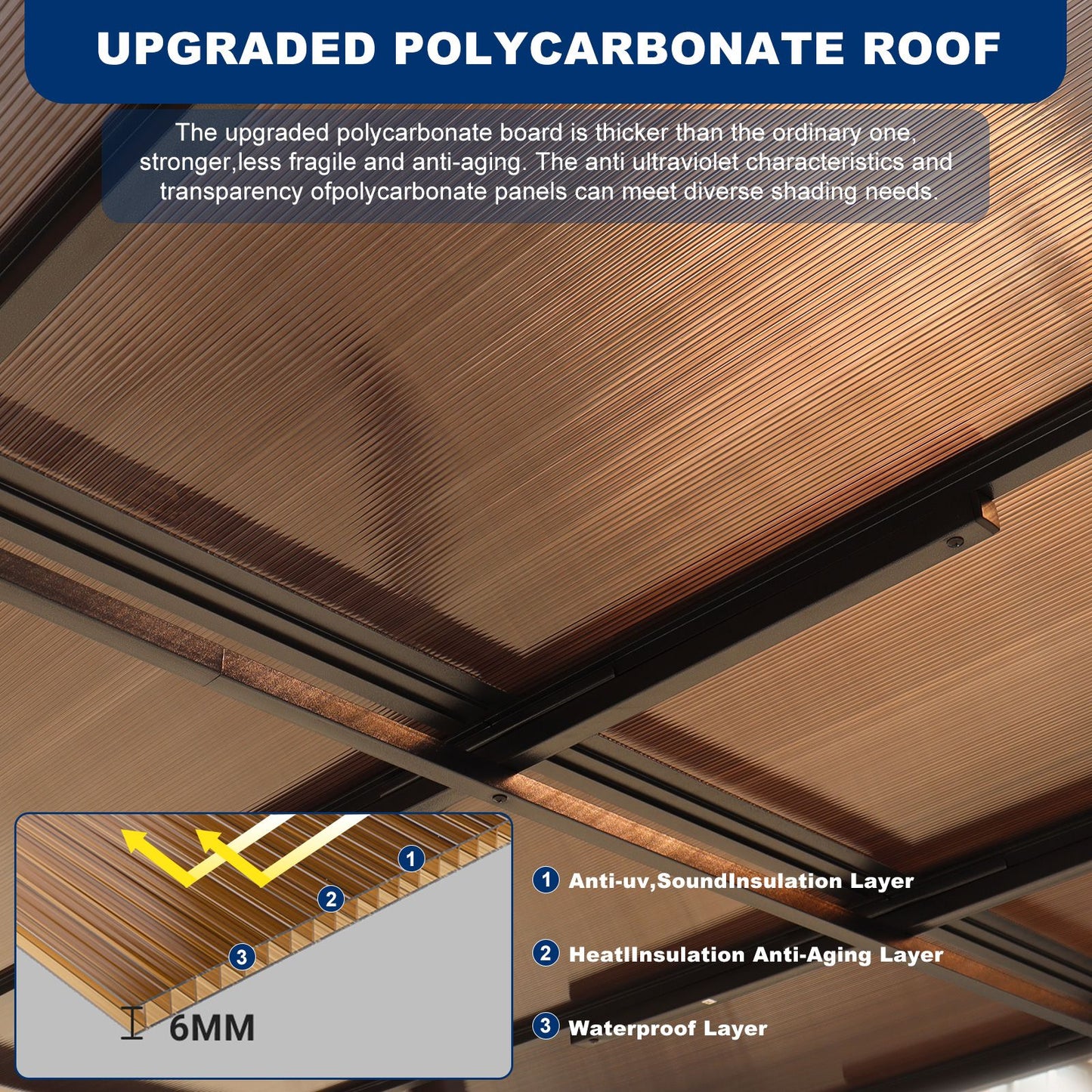 10' x 14' Wall-Mounted Lean-To Pergola – Gray, Powder-Coated Steel Frame, Heavy Duty Awning for Patio & Backyard