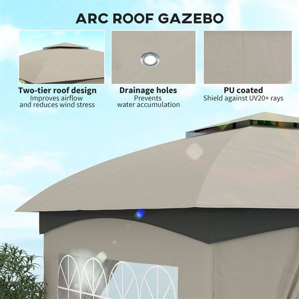13.8‘ x13.8 ’ Outdoor Gazebo with Two-Tier Roof and UV Protection
