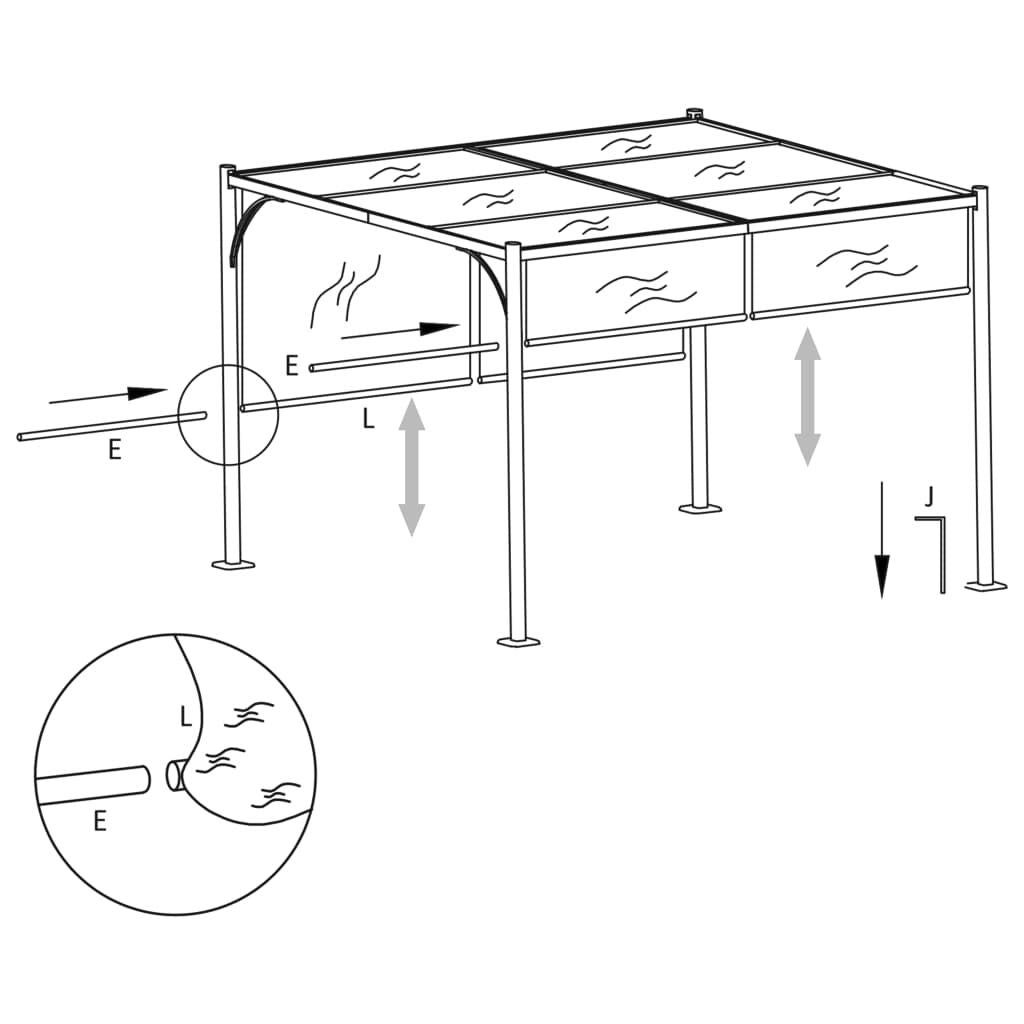 9.8' x 9.8' Cream White Pergola with Adjustable Retractable Roof, Powder-Coated Steel Frame