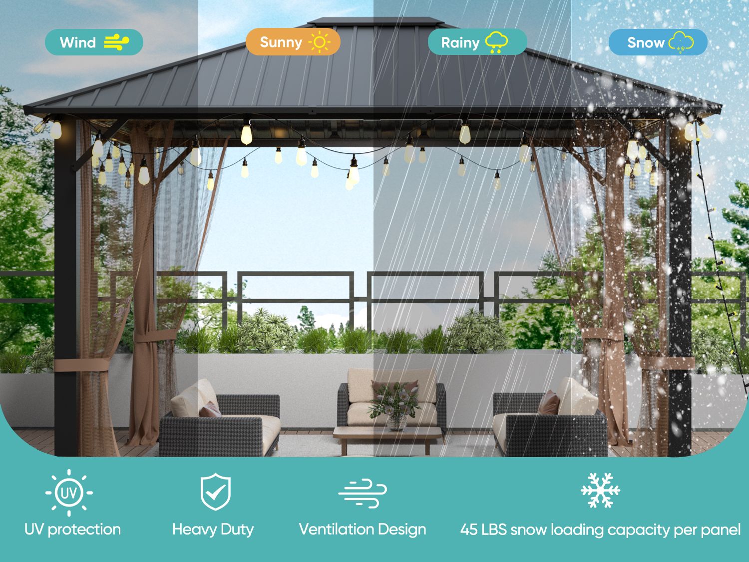 Product Features Photo