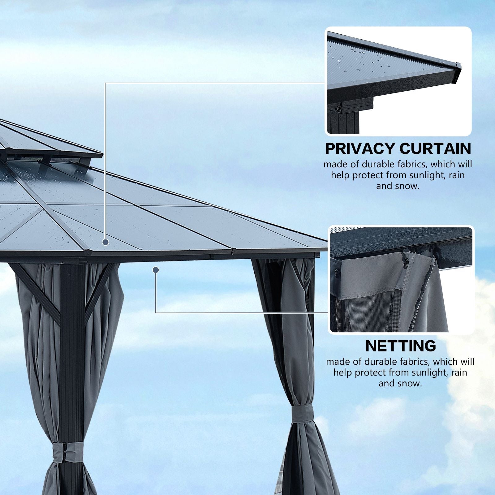 Product Features Photo