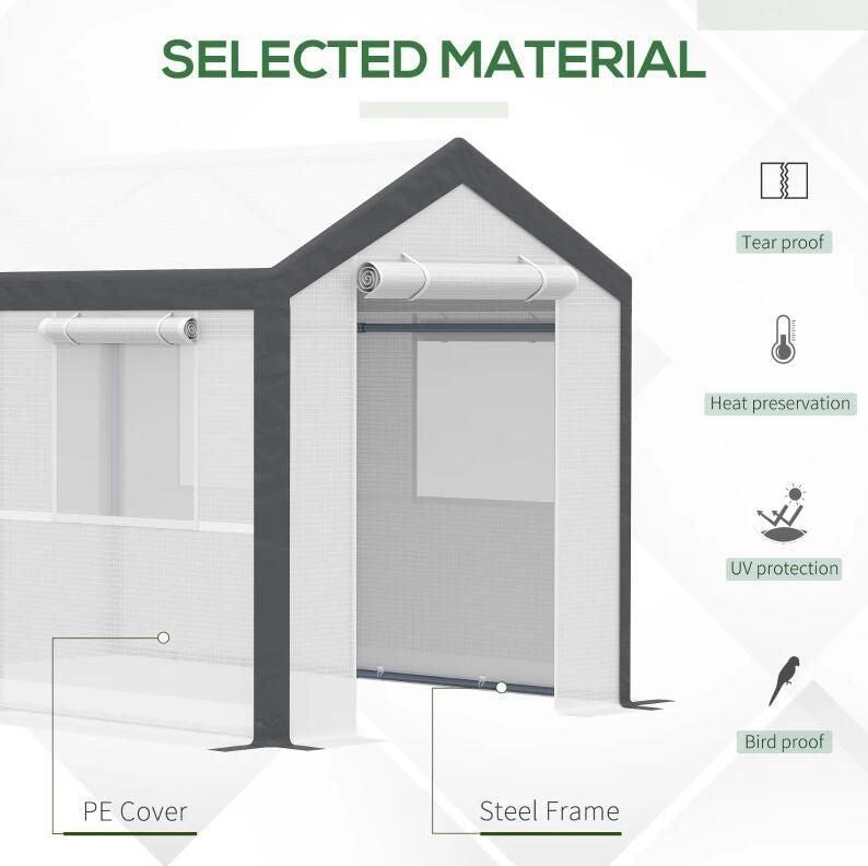 Product Features Photo