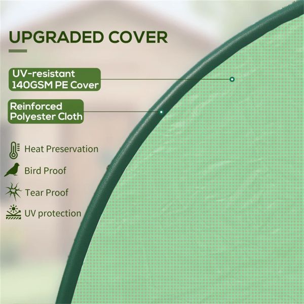 Product Features Photo