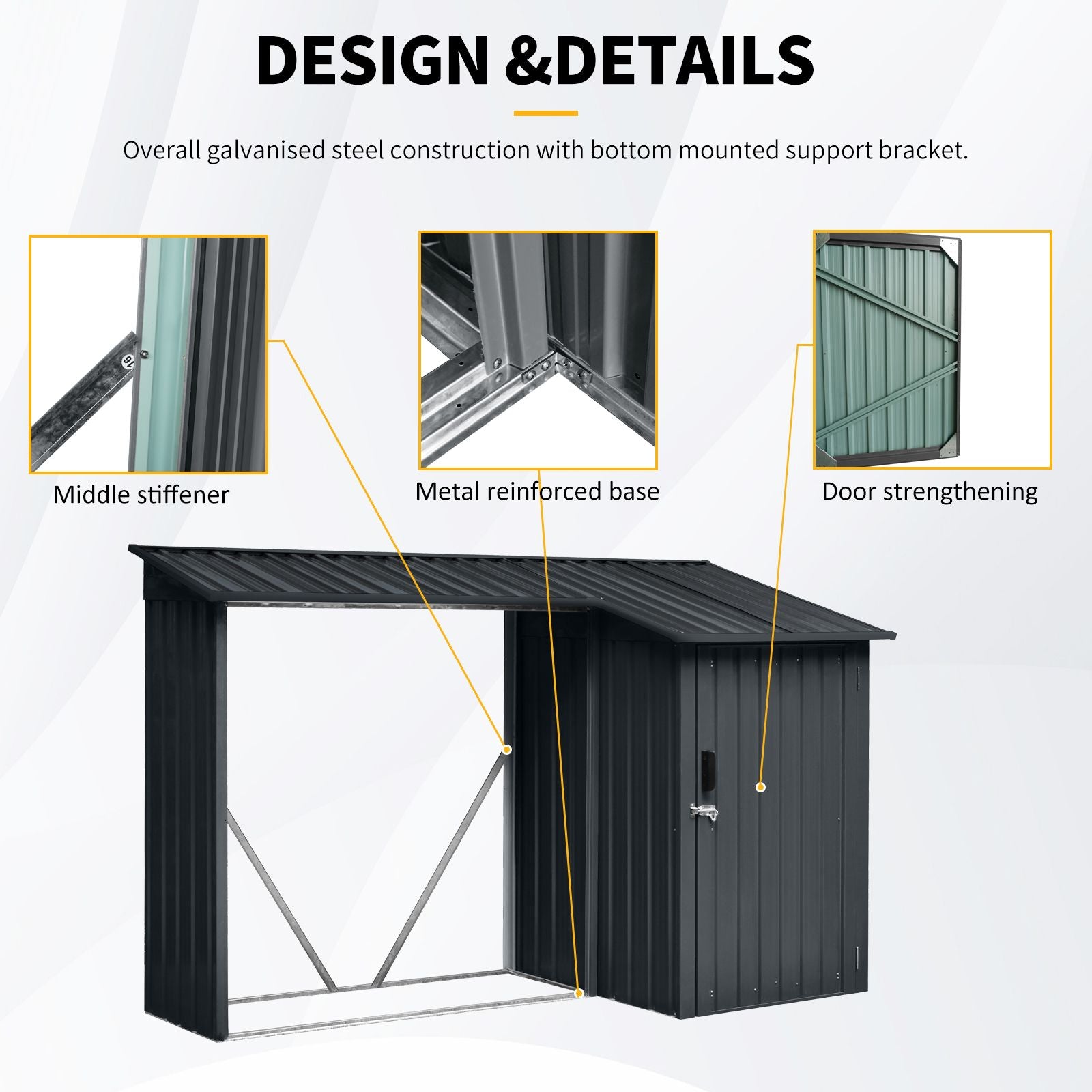 Product Features Photo