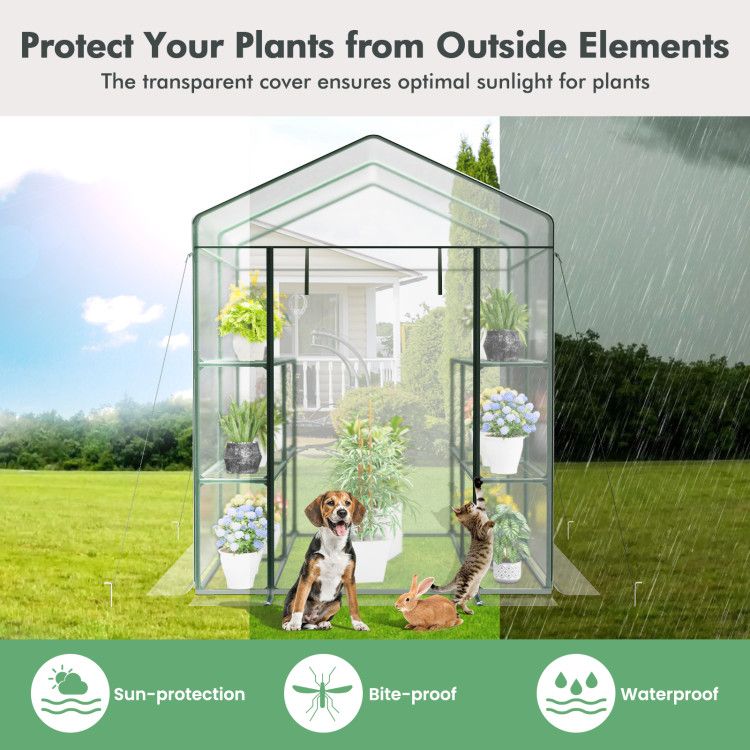Product Features Photo