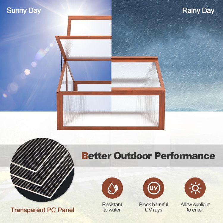 Product Features Photo