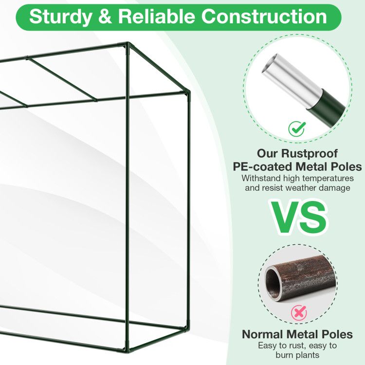 Product Features Photo