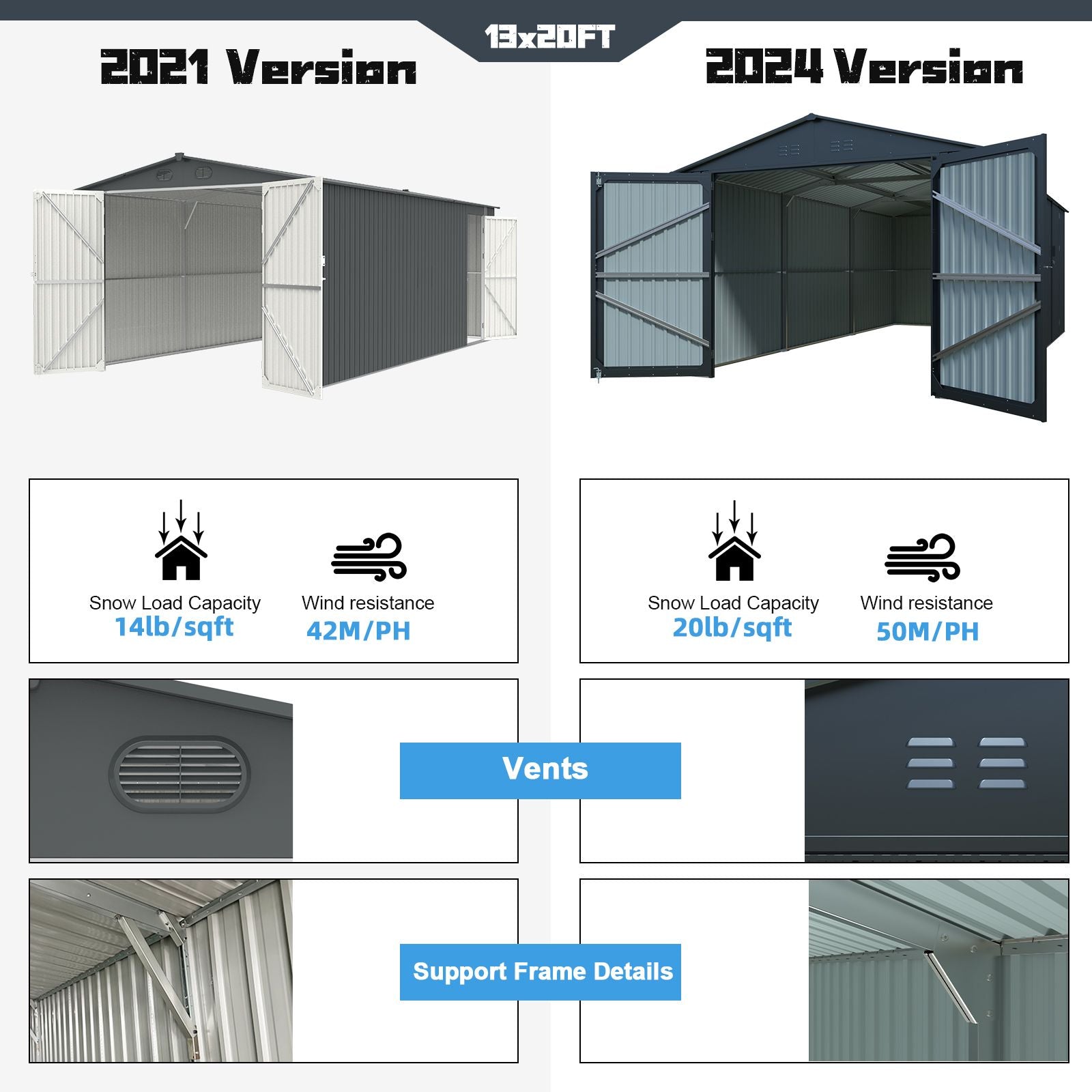 Product Features Photo