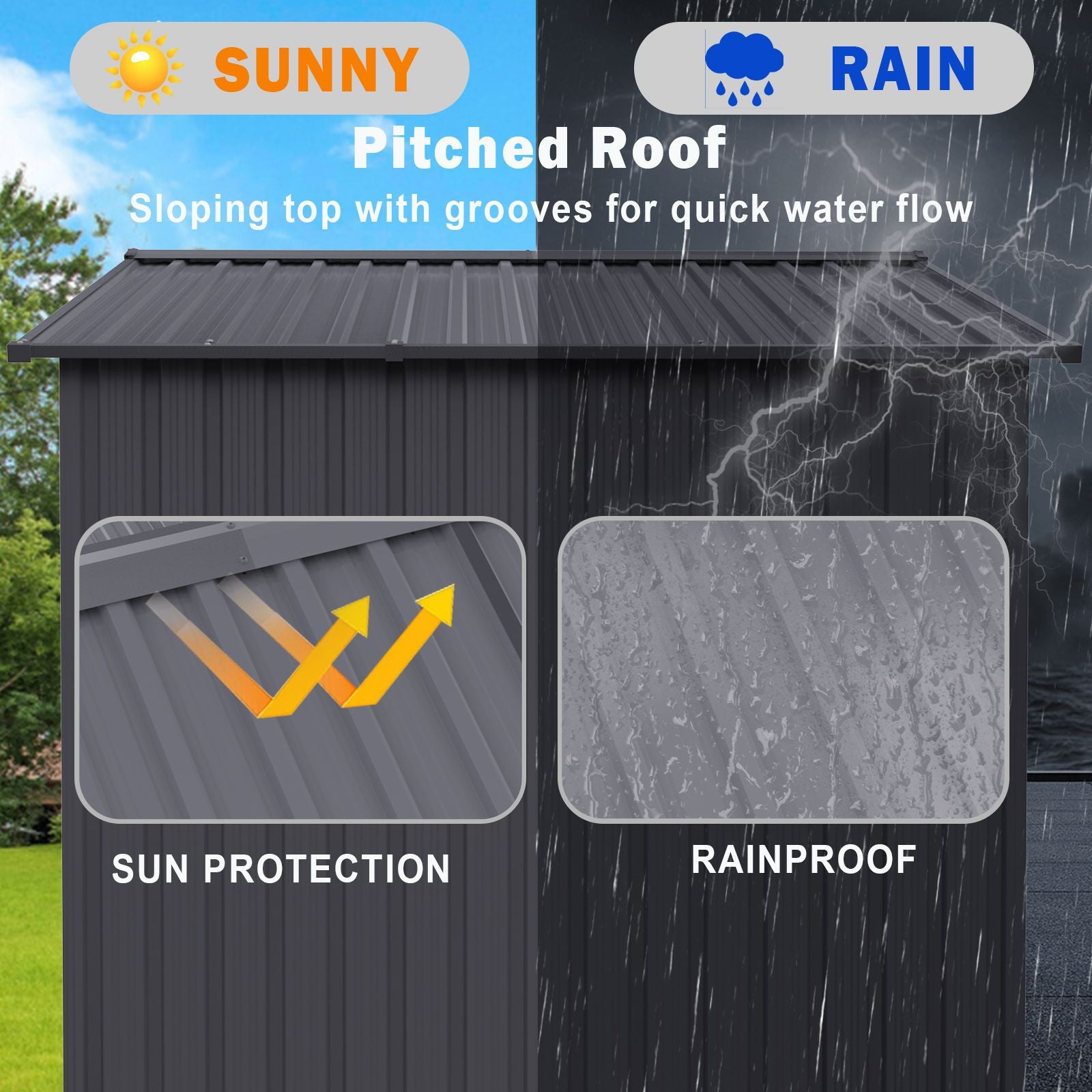 Product Features Photo