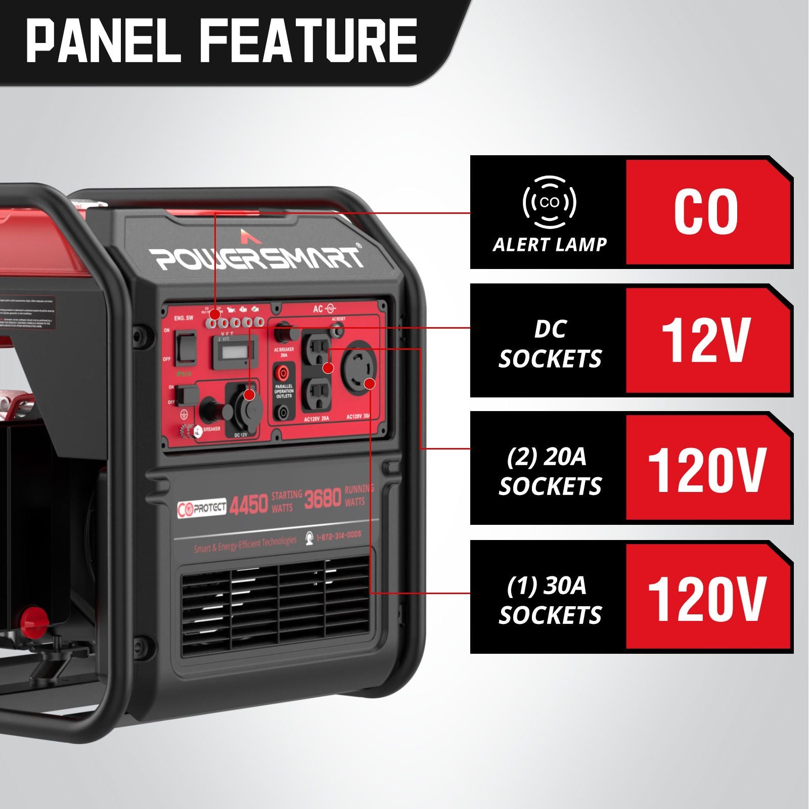 4450W RV-Ready Inverter Generator, CO Detect, EPA Compliant, 4-Stroke, 11-Hour Run Time