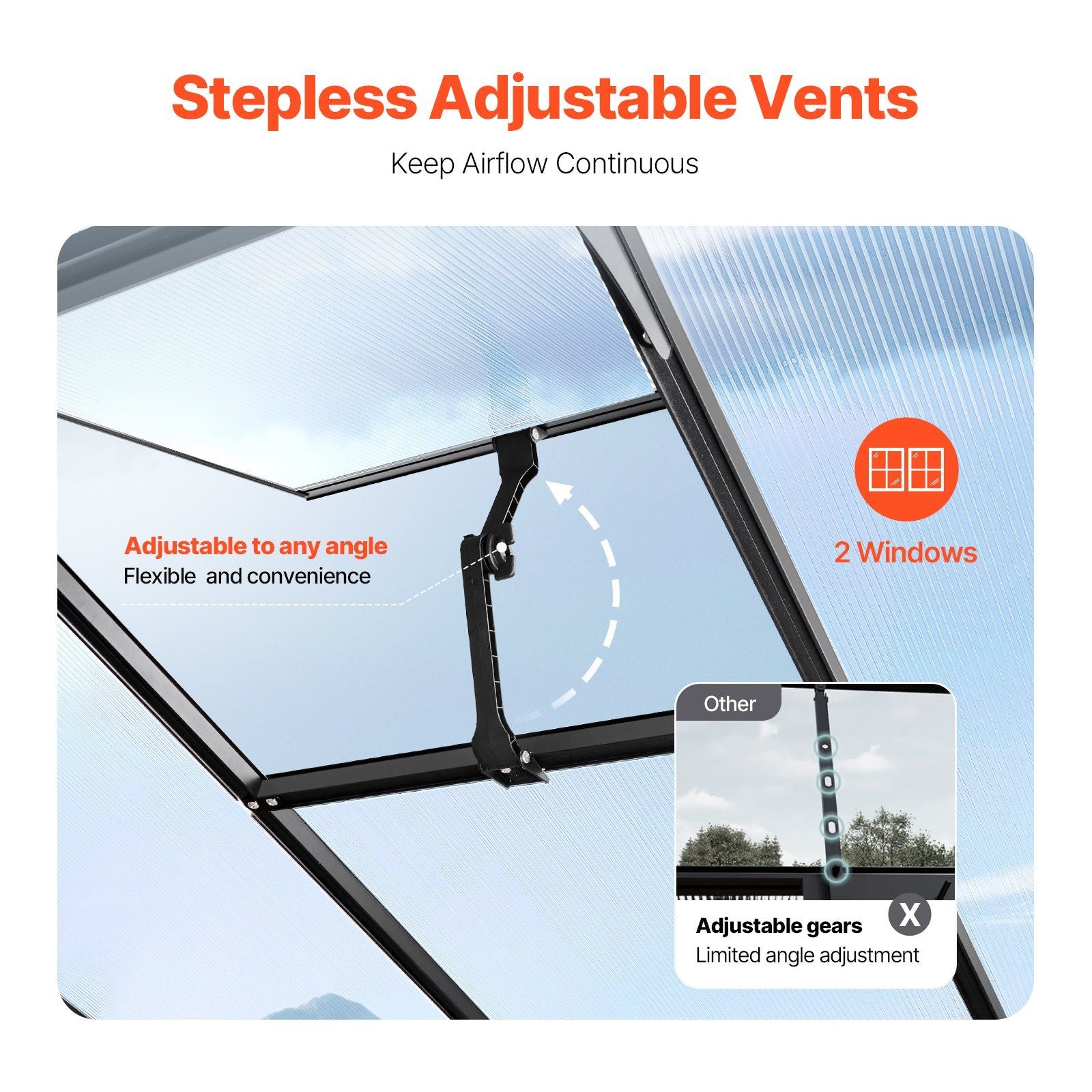 8' x 9.5' Greenhouse, Durable & UV-Protected Design