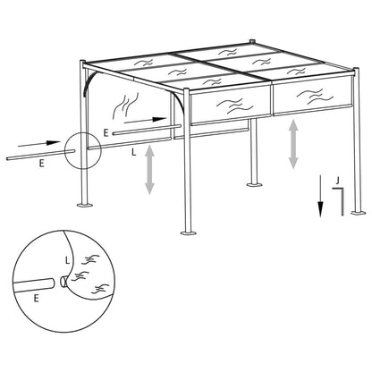 9.8' x 9.8' Cream White Pergola with Adjustable Retractable Roof, Powder-Coated Steel Frame