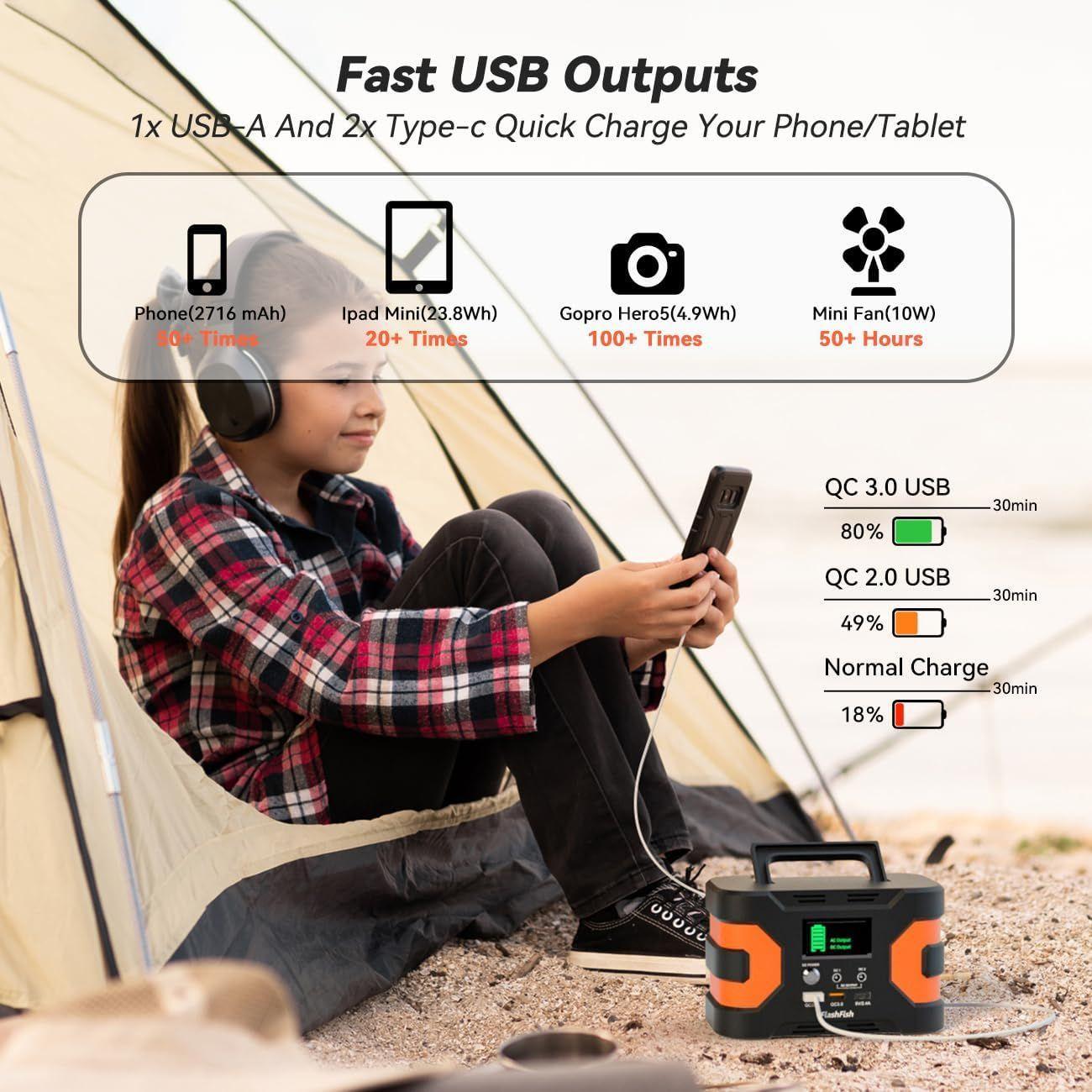Flashfish EA150 166Wh Portable Power Station, 150W AC for CPAP & Camping